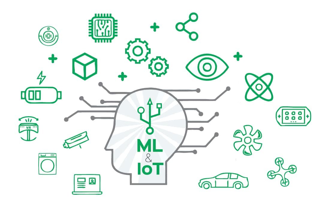 Học máy cho IoT